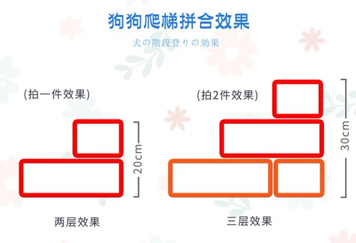 宠物皮革楼梯台阶 宠物狗狗可拆卸三层楼梯可拆洗楼梯 - 图3