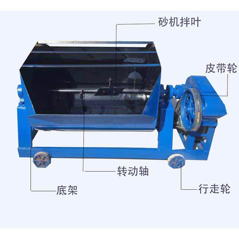 沙浆搅拌机保温材料搅拌机现货砂浆机螺带粉体搅拌机厂家 - 图3