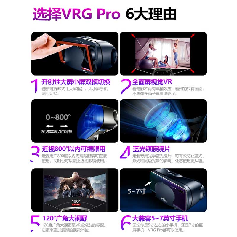 vr眼镜3d虚拟现实用手机用rv眼睛4d电影Vr头戴式ar游戏机盒子专用-图1