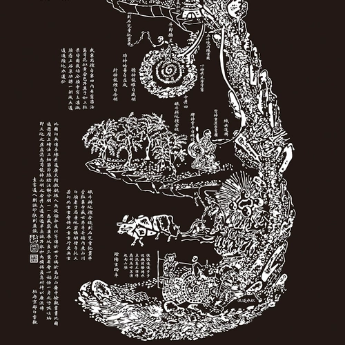 Здоровье классическое внутреннее классическое рисунок рисунок традиционный музей китайской медицины здоровья и каллиграфия украшение китайской медицины культурная висящая диаграмма