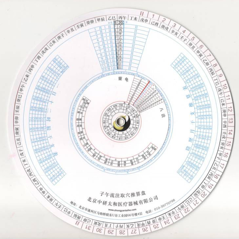 正品子午流注与灵龟八法盘取穴盘多功能中医针灸针开穴查询-图1