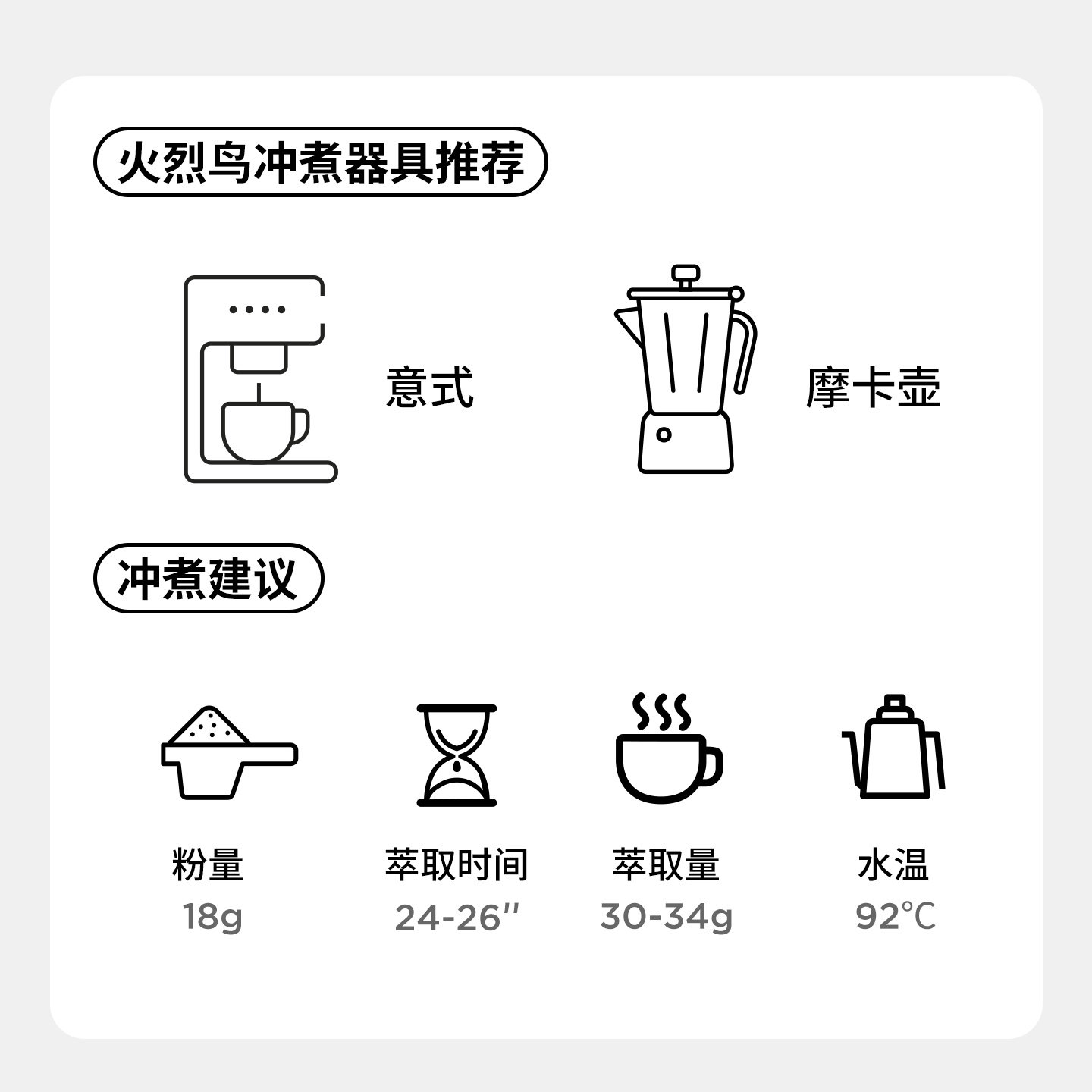 Seesaw咖啡豆鹦鹉意式拼配豆深烘现磨美式黑咖啡阿拉比卡豆500g