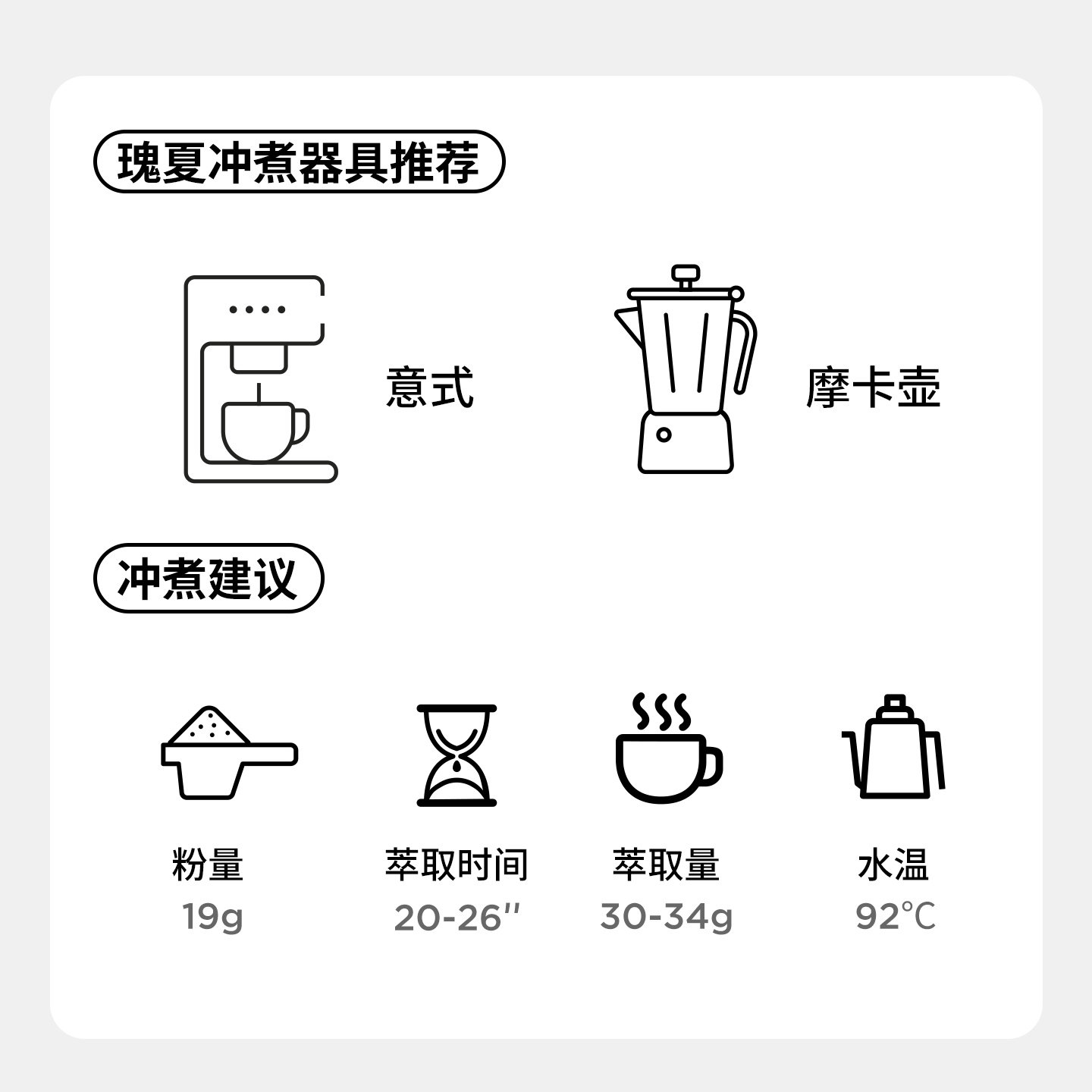 Seesaw瑰夏意式拼配埃塞俄比亚美式咖啡粉现磨手冲咖啡豆咖啡200g