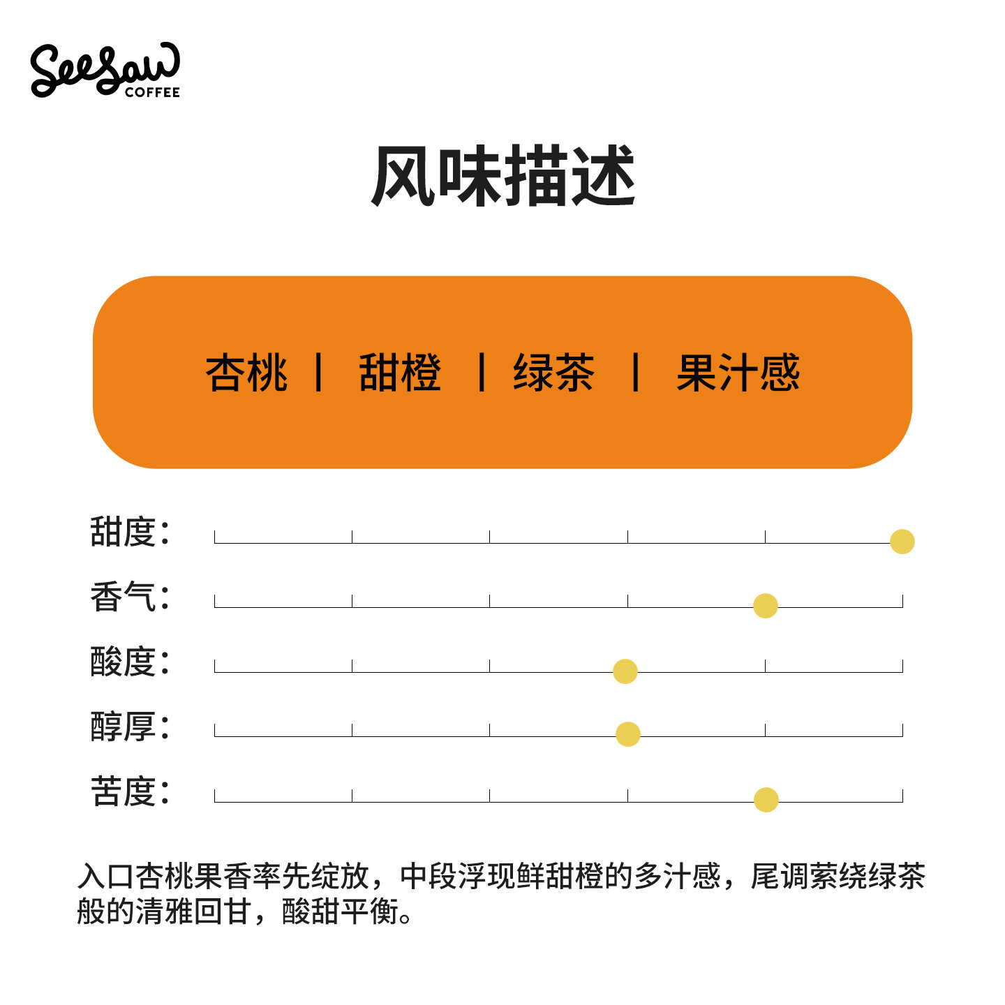 Seesaw瑰夏意式拼配埃塞俄比亚美式咖啡粉现磨手冲咖啡豆咖啡200g