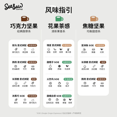 seesaw长颈鹿咖啡豆深度烘焙意式手冲美式阿拉比卡咖啡豆咖啡粉 - 图2