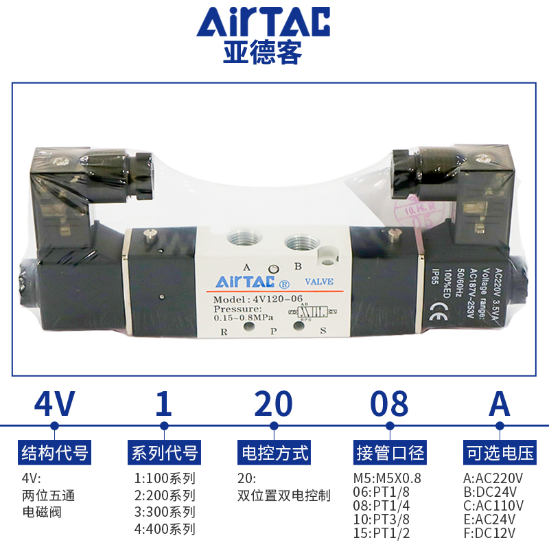 AIRTAC亚德客4v120-06电磁阀气阀220v二位五通换向阀24v线圈气缸-图1