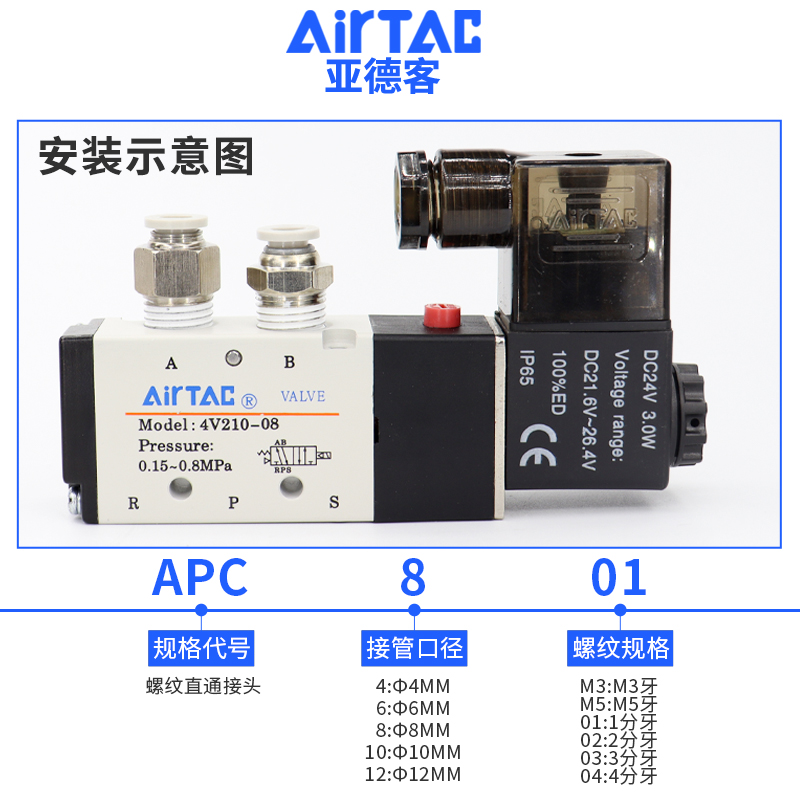 原装亚德客气管电磁阀快插螺纹直通接头APC8-02气动配件快速接头