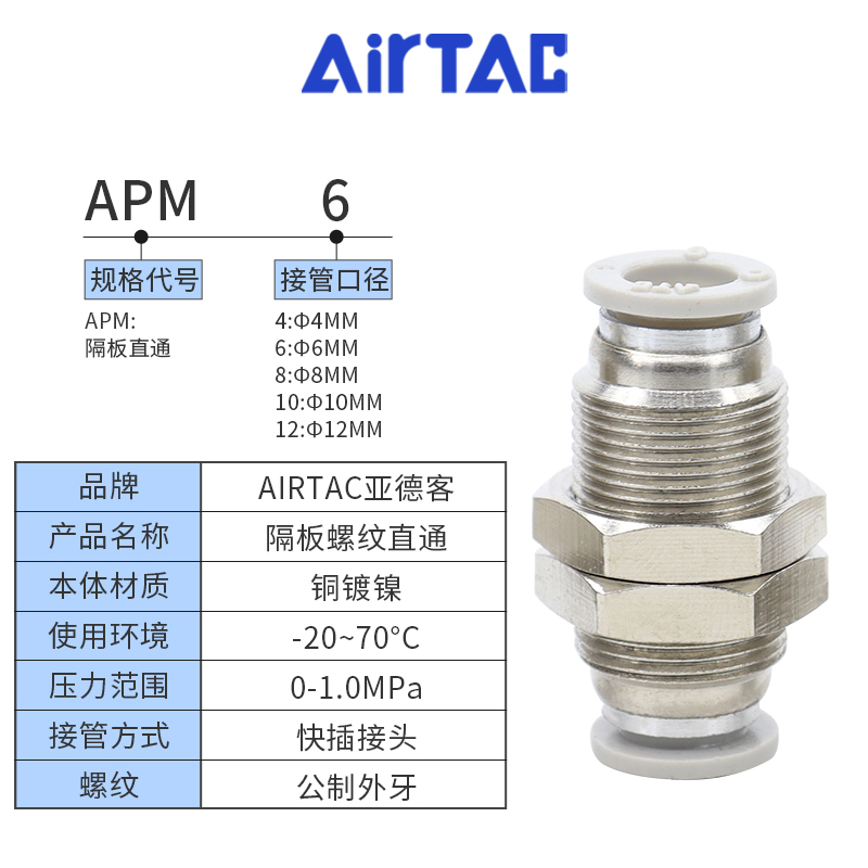 原装亚德客接头隔板直通穿板快速快插接头APM4 PM6 PM8 PM10 PM12-图1