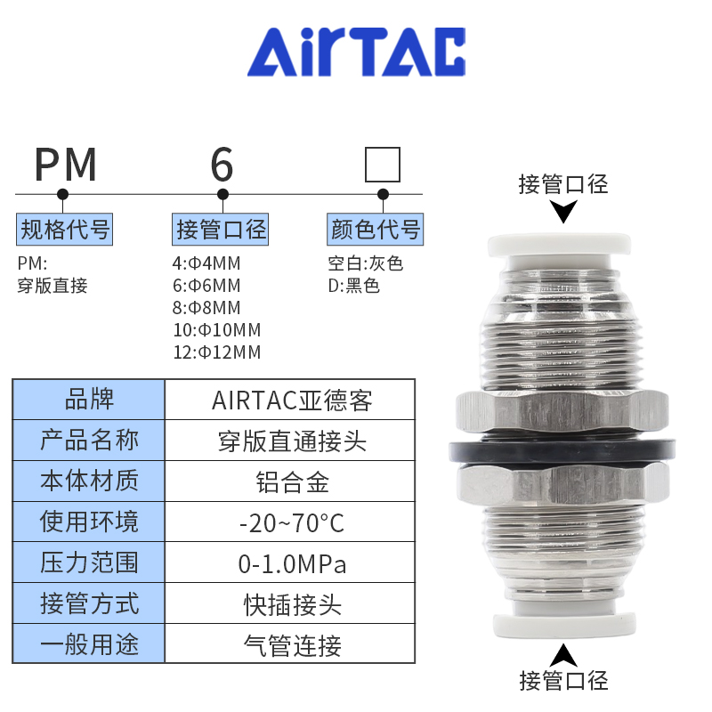 亚德客气动气管快速接头隔板快插铝合金穿板直通PM4-6-8-10-12 - 图1