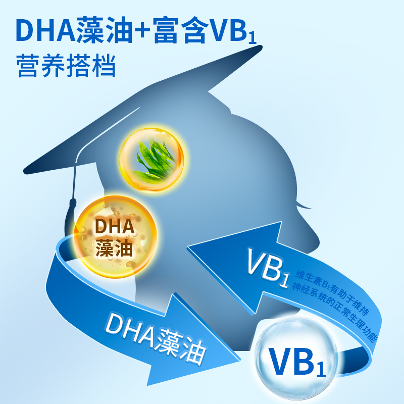 【新品首发】西麦高锌高钙学生牛奶燕麦片小袋装营养冲饮早餐速食