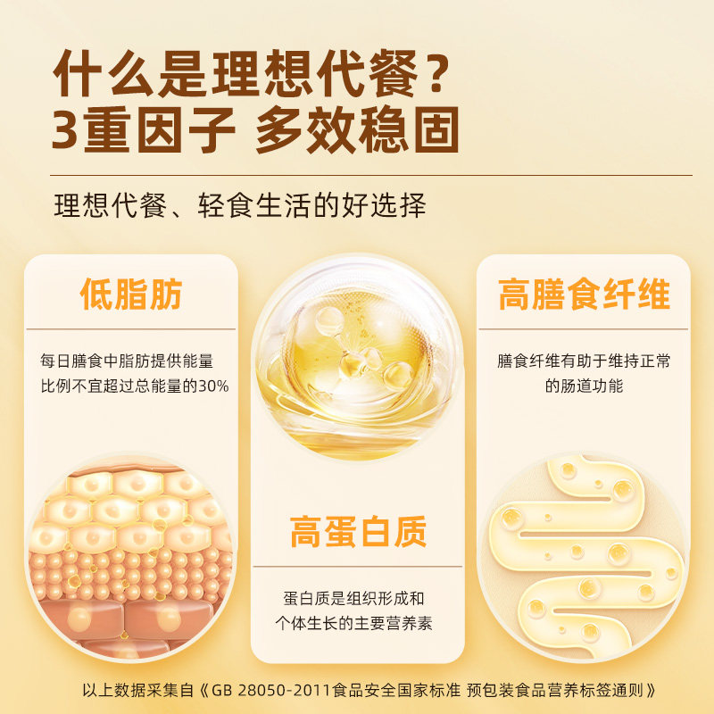 【新品首发】西麦低脂纯黑麦片450g高蛋白0添加蔗糖营养谷物代餐 - 图1