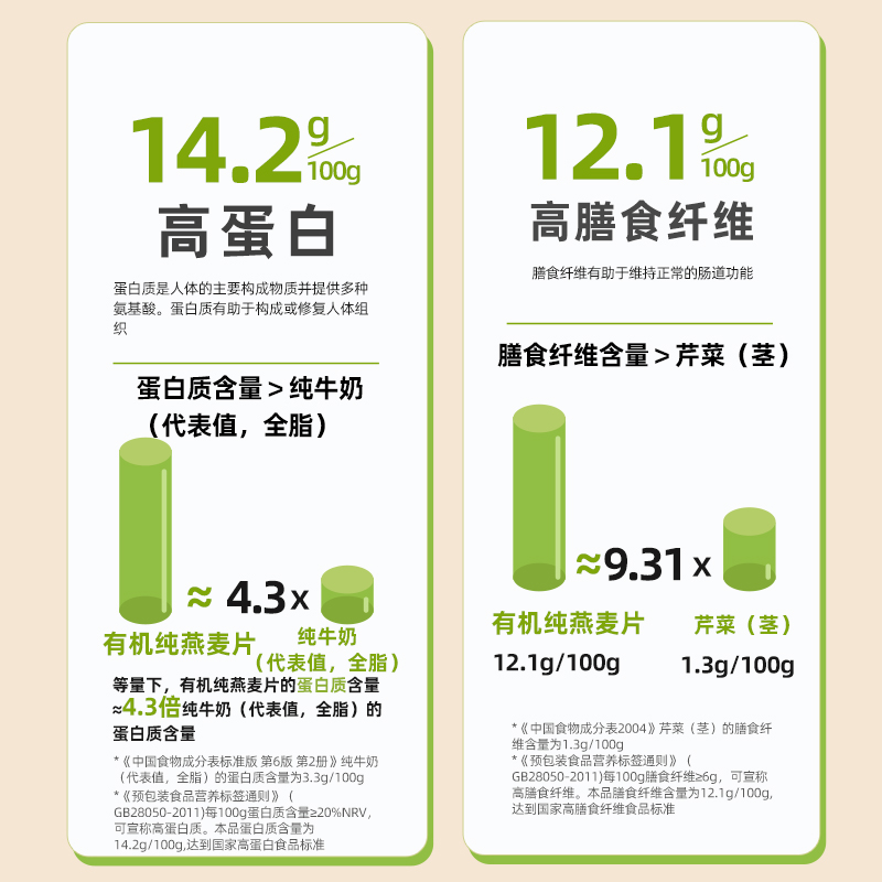 【品牌自营】西麦有机燕麦片420g独立装高蛋白0添加蔗糖冲饮早餐