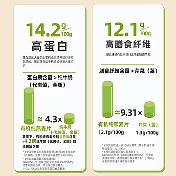 西麦有机燕麦片420g冲饮早餐[4元优惠券]-寻折猪