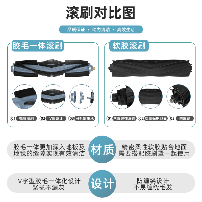 配科沃斯X1 OMNI扫地机器人配件PRO拖抹布滚边刷滤网集尘袋清洁液-图2