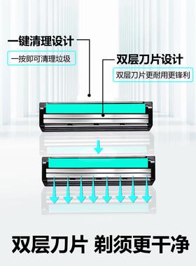2024新款手动剃须刀刮胡刀片双层刮脸酒店刮胡子一次性递胡须刀头