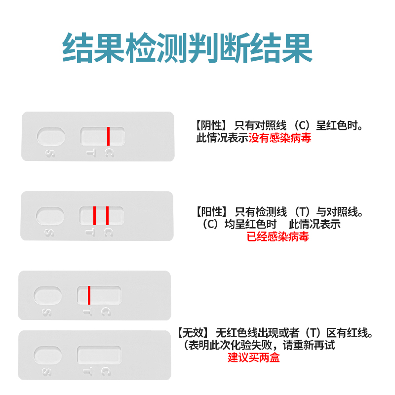 狗狗细小犬瘟试纸犬瘟热细小cdv小狗瘟宠物细小cpv病毒检测卡套装-图2