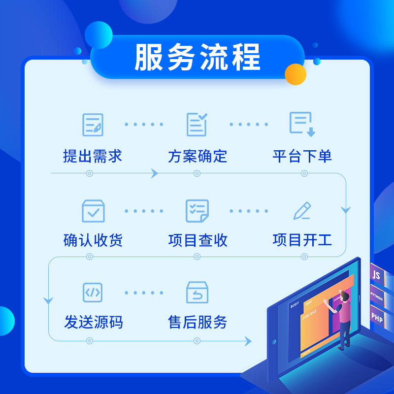 软件开发定制java网页微信小程序app制作计算机设计前端php公众号-图0