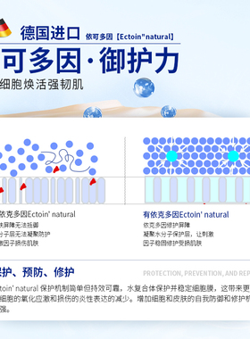 安茹依克多因屏护水光液面部原液