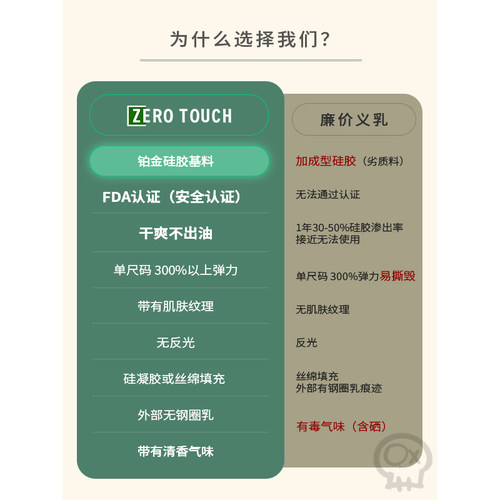 零感义乳 D杯 莫丽斯变装硅胶假胸假奶假乳COS女主播女装大佬 - 图0