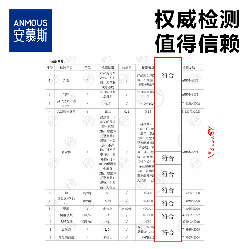 安慕斯奶瓶清洗剂婴儿专用餐具玩具清洁宝宝果蔬洗洁精泡沫洗碗液 - 图1