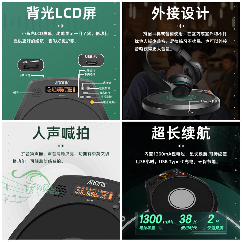 图4