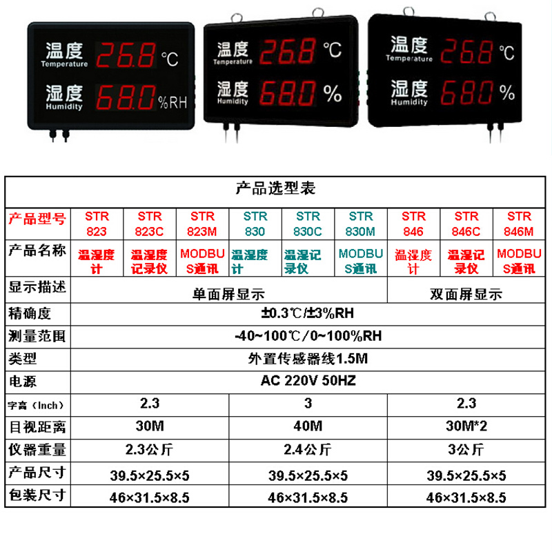 源恒通STR823/830/846C/M/R壁挂式LED温湿度计仪表检测仪显示屏幕 - 图1