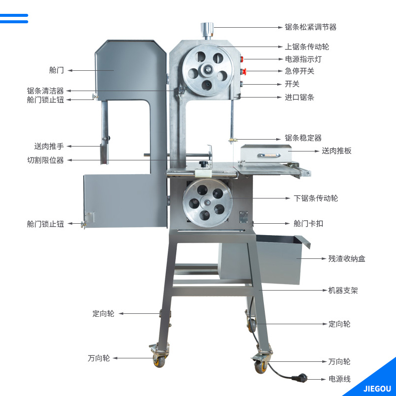 锯骨机商用310不锈钢电动250剁骨330整羊牛排切割冻肉大型切骨机 - 图2