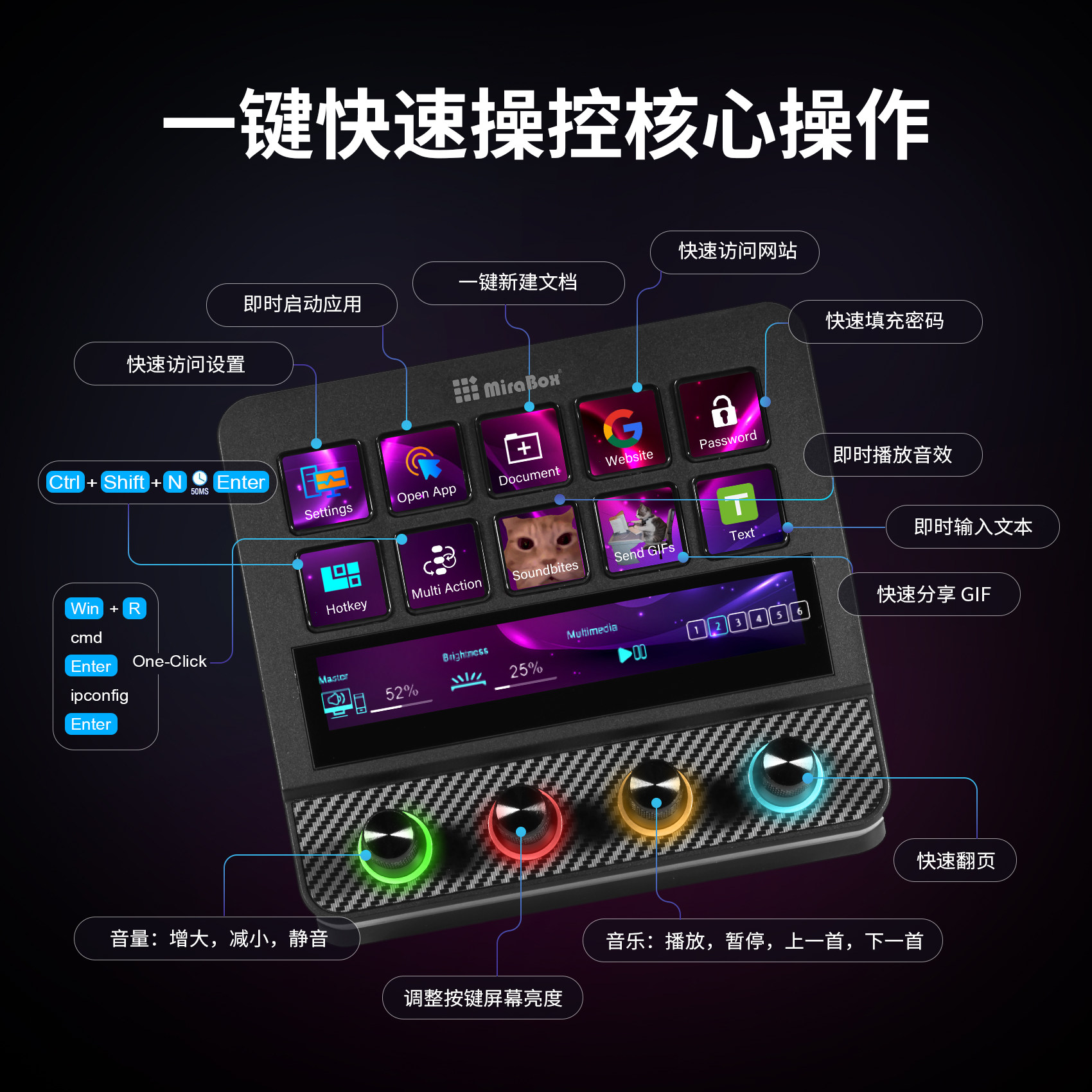 妙联宝N4pro可视化控制台带旋钮电脑桌面streamdeck自定义小键盘