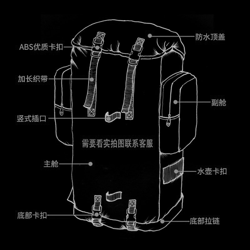 正版迷彩背囊新款携行具男大容量双肩背囊户外野营登山包防水耐磨 - 图1