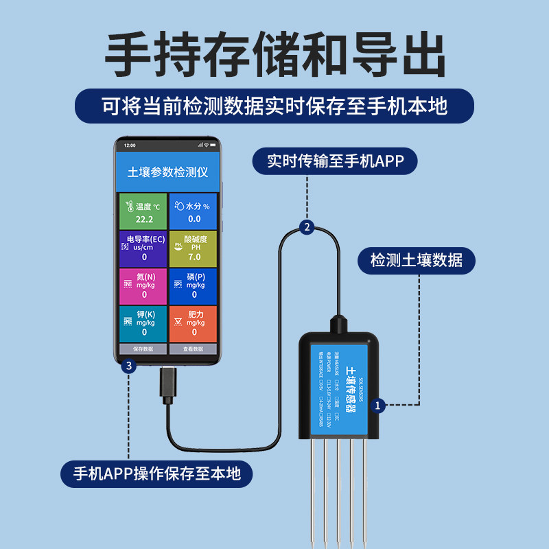 土壤检测仪USB温湿度水分氮磷钾EC便携式农业大棚土壤肥力传感器,淘宝优惠券,粉丝福利购,淘宝优惠卷