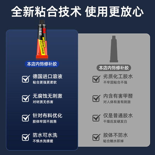 3M汽车顶棚布脱落修复胶水小车内饰顶棚布专用胶免拆翻新固定神器 - 图0