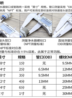 韩国进口DM净水器接头卡扣食品级