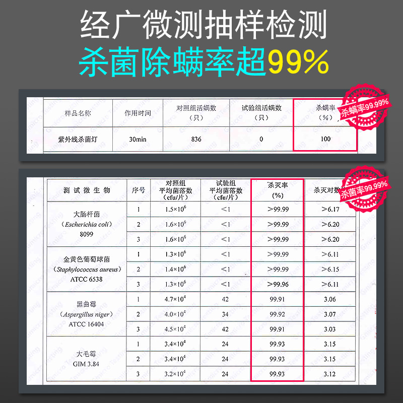 飞利浦紫外线消毒灯家用杀菌灯移动式室内灭菌紫外灯医疗紫外线灯 - 图3