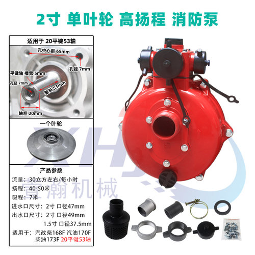 汽油柴油机水泵 1.5/2寸/3寸 高压消防泵单叶轮双叶轮高扬程水泵 - 图1