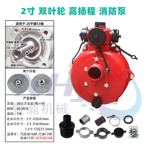 汽油柴油机水泵 1.5/2寸/3寸 高压消防泵单叶轮双叶轮高扬程水泵 - 图0