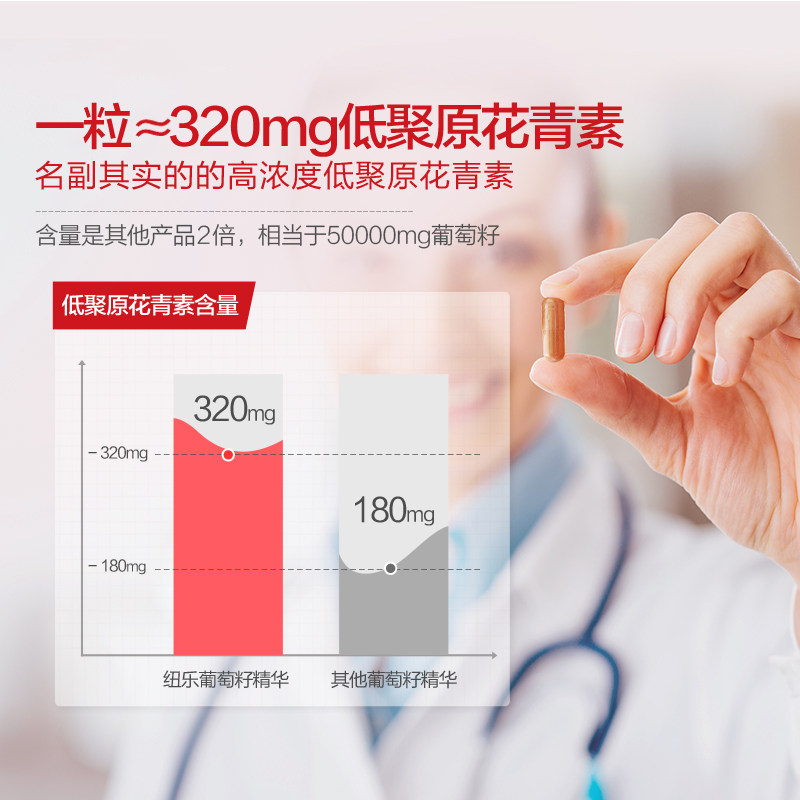 nutralife纽乐葡萄籽女性抗氧胶囊 nutralife海外葡萄籽提取物