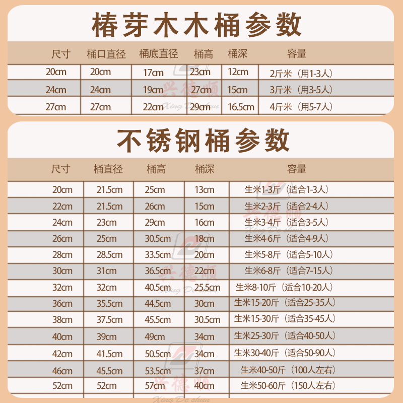 木桶饭蒸饭桶蒸饭木桶蒸桶米饭甑子蒸笼家用商用蒸木正子饭木饭桶-图2