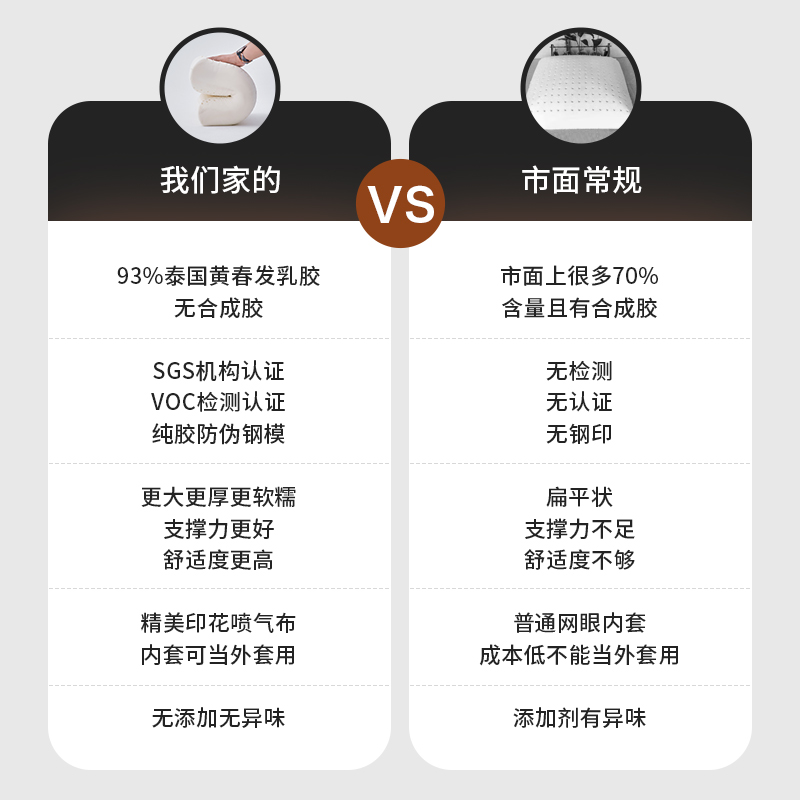 床头靠垫软包泰国天然乳胶红木沙发轻奢护腰抱枕芯客厅休闲大腰靠