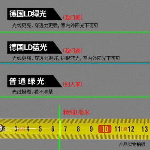 户外红外线水平仪高精度强光细线绿光2五线蓝光激光自动调平水仪 - 图3