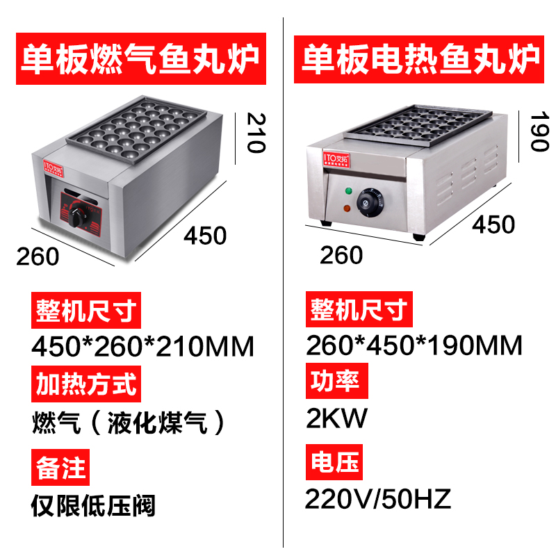 章鱼小丸子机器商用章鱼烧机虾扯蛋烧烤盘双板鱼丸炉材料套餐-图0