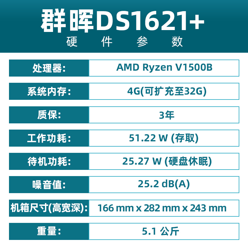 【豪礼自选】Synology群晖nas存储DS1621+网络云存储企业级办公六盘群辉私有云盘搭建扩展万兆无线服务器 - 图1