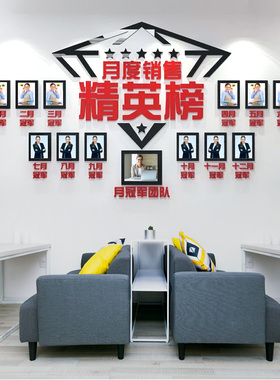 业绩精英榜展示墙贴亚克力