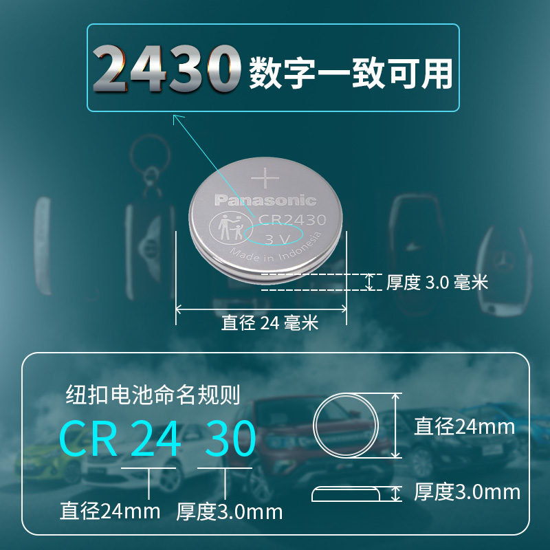 松下CR2430纽扣电池3V遥控器锂电子原装GR2430H圆形型号lithium cell专用ce ch 2340DLrc c2430 lir 2400-图1