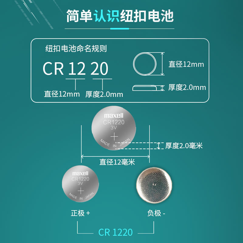 日本进口CR1220纽扣电池3V遥控器锂电子原装GR1220H lithiumcell - 图1