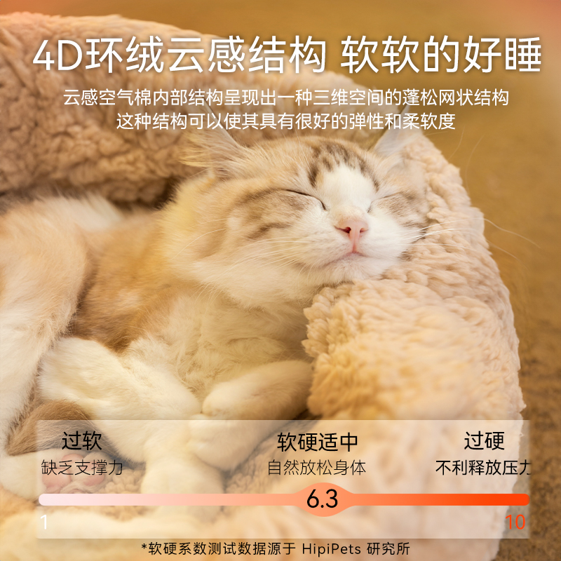 猫窝冬季保暖防寒睡袋半封闭式猫床柔软舒适狗垫子宠物用品狗狗窝