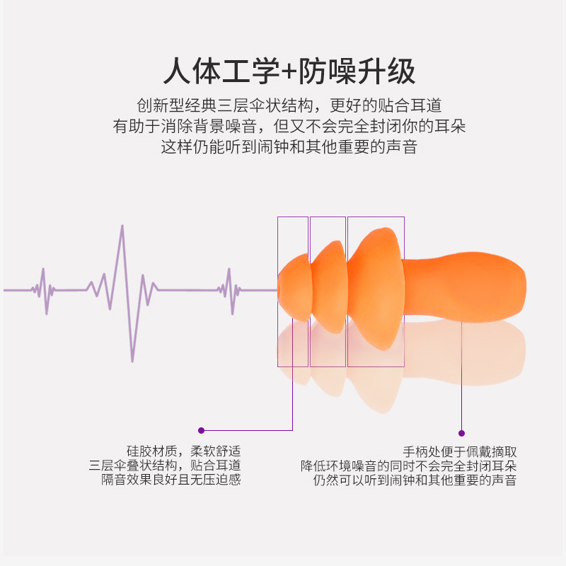 耳塞带绳带线工业防噪音工作抗噪机械室内防风噪耳筛硅胶嘈音神器-图2