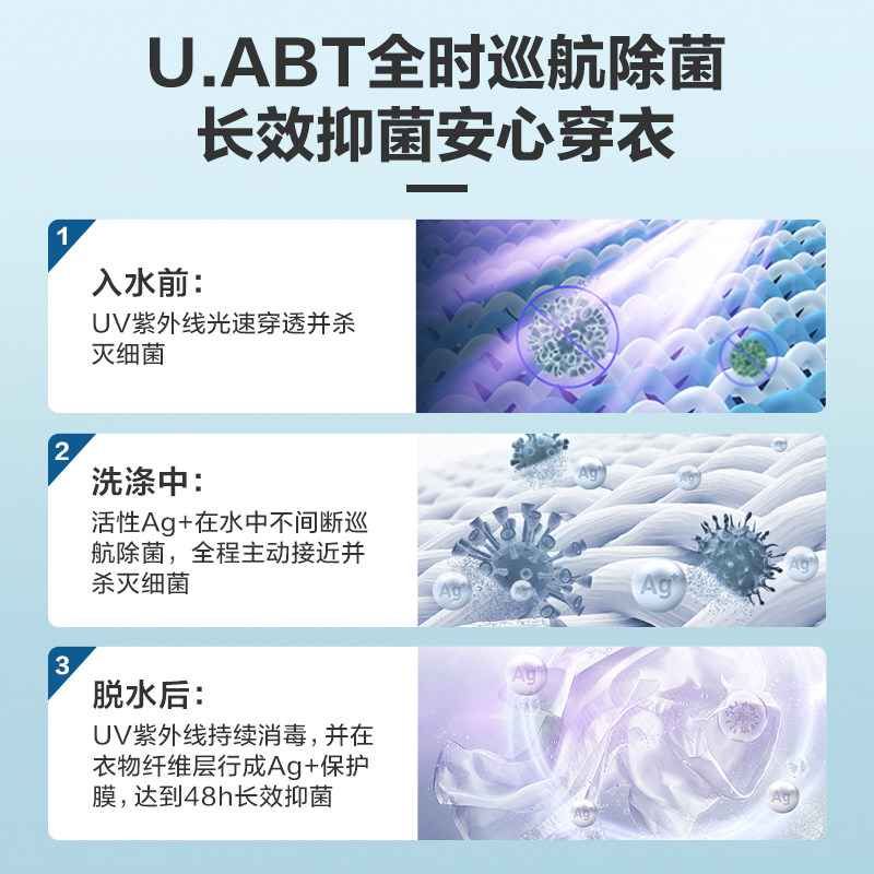 小天鹅10公斤水魔方滚筒洗洗衣机 小天鹅胤美洗衣机