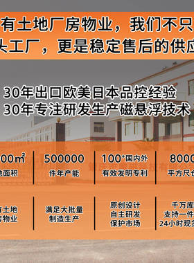 磁悬浮14cm 6寸月球灯3D打印月球灯家居摆件床头灯肇庆源头工厂