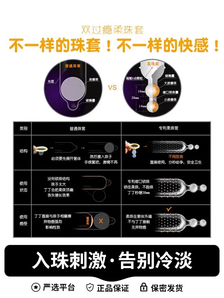 双入珠安全避孕套情趣变态女性g点高潮带按摩珠阴茎套狼牙大浮点-图0