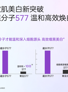 持证美白淡斑霜！权威认证去黄气